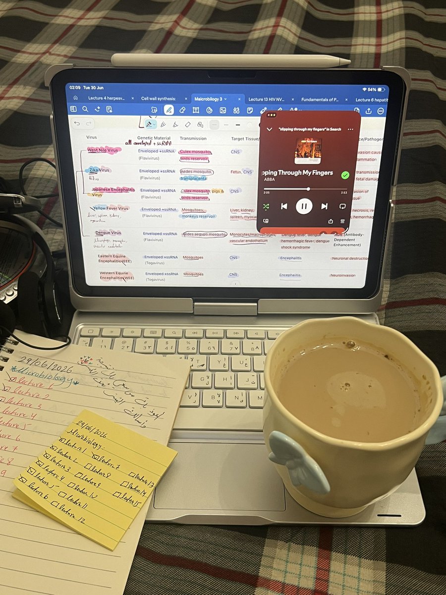 vcuslii's tweet photo. You’re on your own, kid 👩🏻‍💻📝 https://t.co/FymXBUNfSL