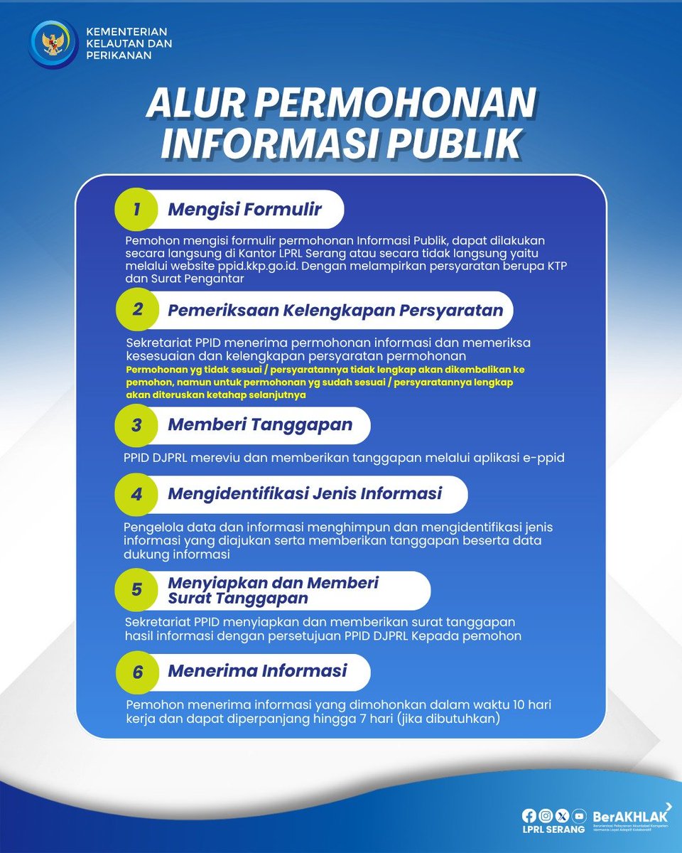 LPRLSerang tweet picture