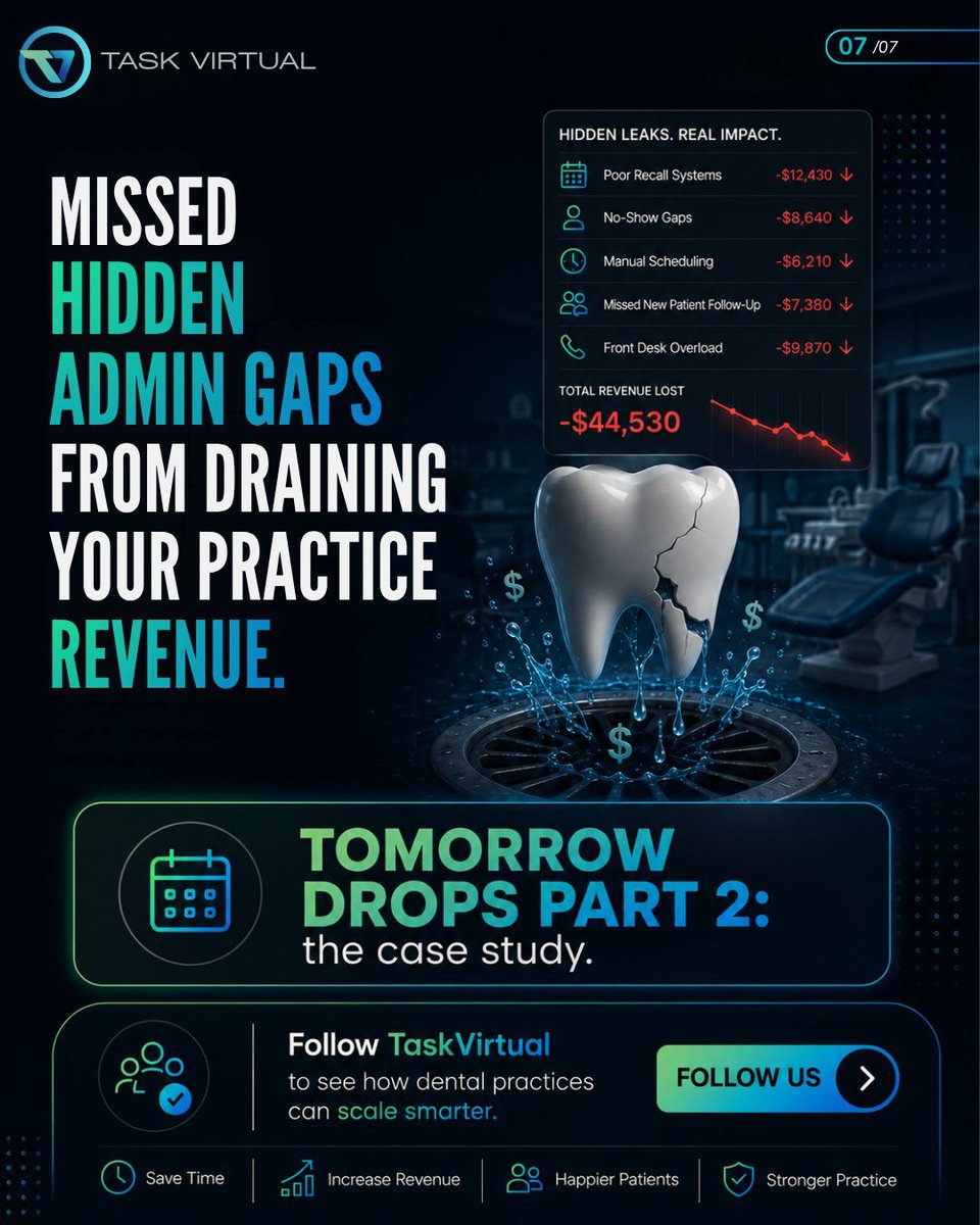 TaskVirtual's tweet photo. Dental teams need support, not more pressure. TaskVirtual VAs handle recall tracking, scheduling, lead follow-up, and admin workflows. What would you outsource first?

hire a VA, TaskVirtual, remote business support USA, dental office assistant, virtual front desk support https://t.co/WGYJzoXG7D