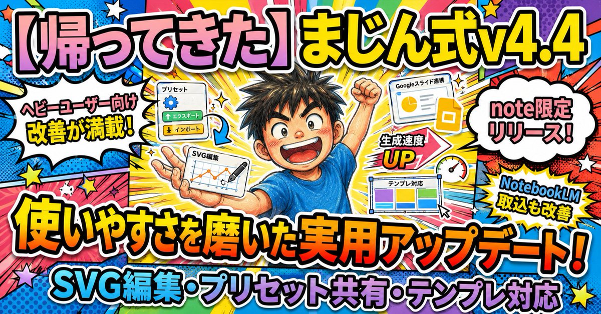 まじん (@Majin_AppSheet) / Posts / X
