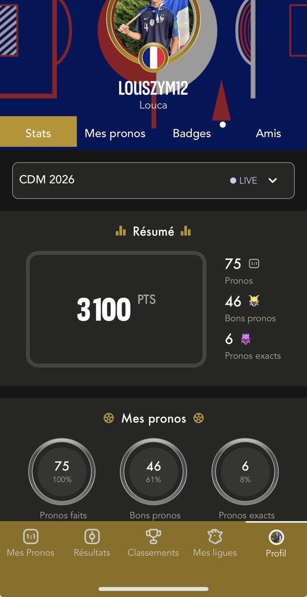 Louszym1's tweet photo. @Antho850901 2eme/8 
Un score honorable https://t.co/mDgKyZnVfg