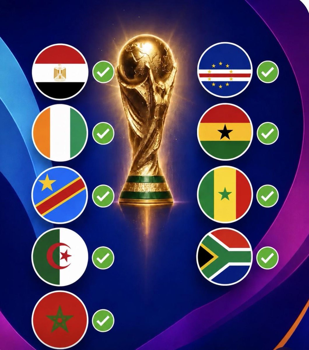 AU_HHS's tweet photo. Africa’s performance at the 2026 @FIFAWorldCup has been outstanding.
The @_AfricanUnion proudly congratulates the 9️⃣ Member States that have progressed to t/knockout rounds. We wish them every success in t/matches ahead & extend our best wishes to 🇹🇳 for their spirited delivery. https://t.co/7O8mt6vLdT