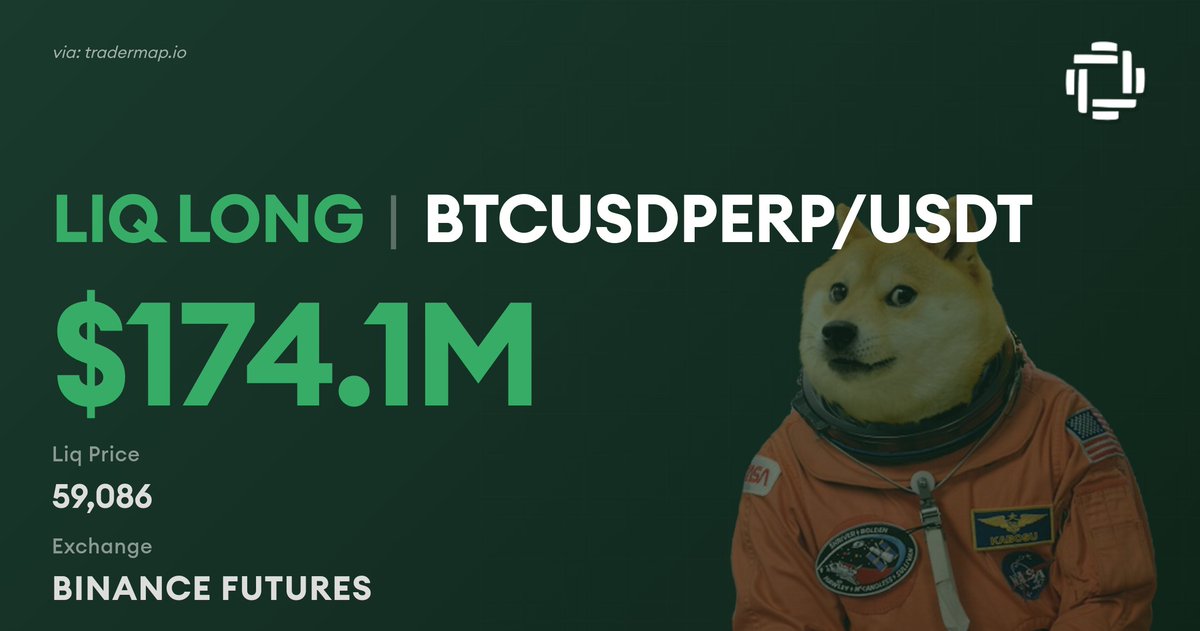 TraderMapio tweet picture