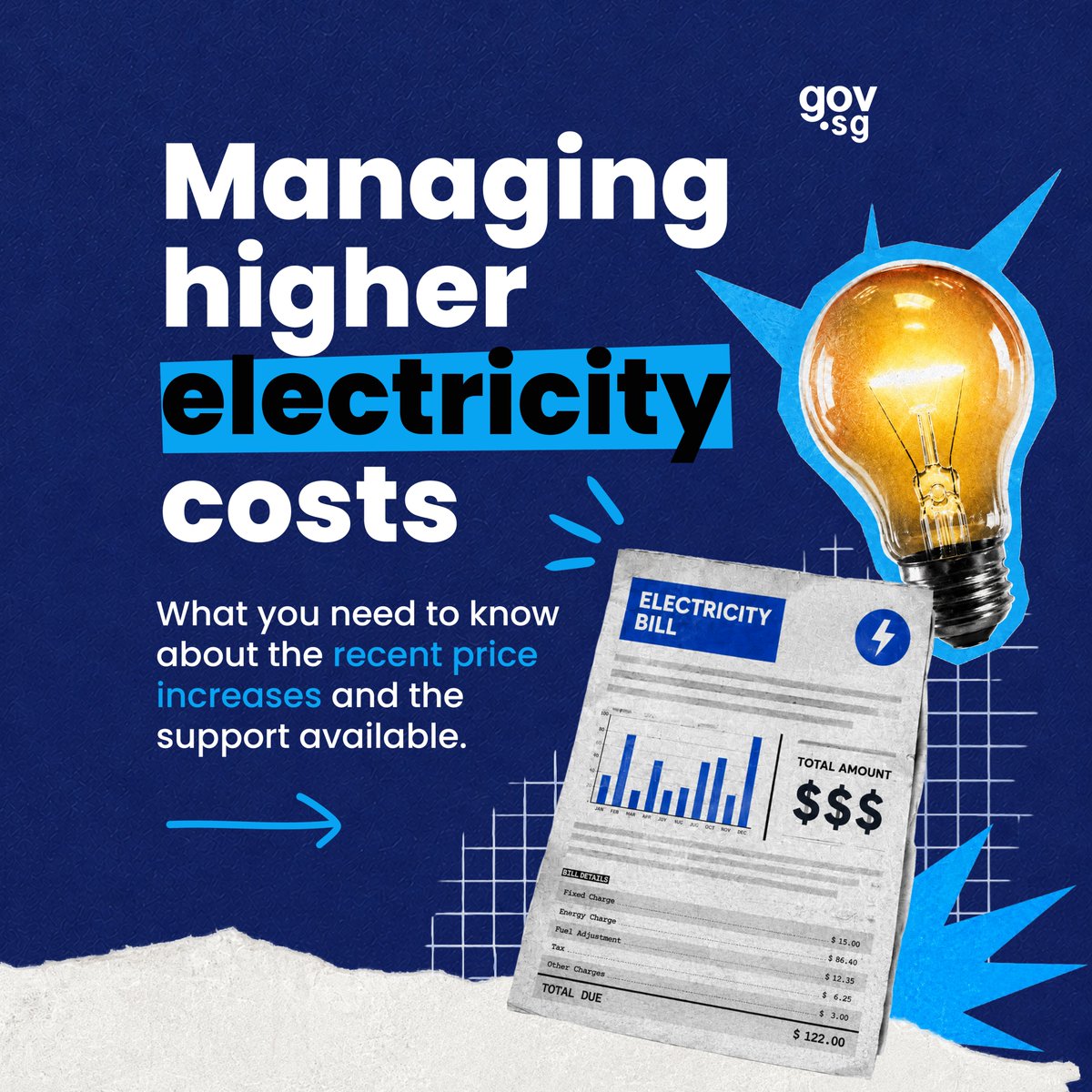 govsingapore's tweet photo. [1/2] We understand that rising electricity prices can add to household expenses. Here’s what you need to know about what's behind the increase and the support available to help manage higher utility costs.
 
For more info: https://t.co/TAT4HFxrRG https://t.co/aR3ewvlsj0