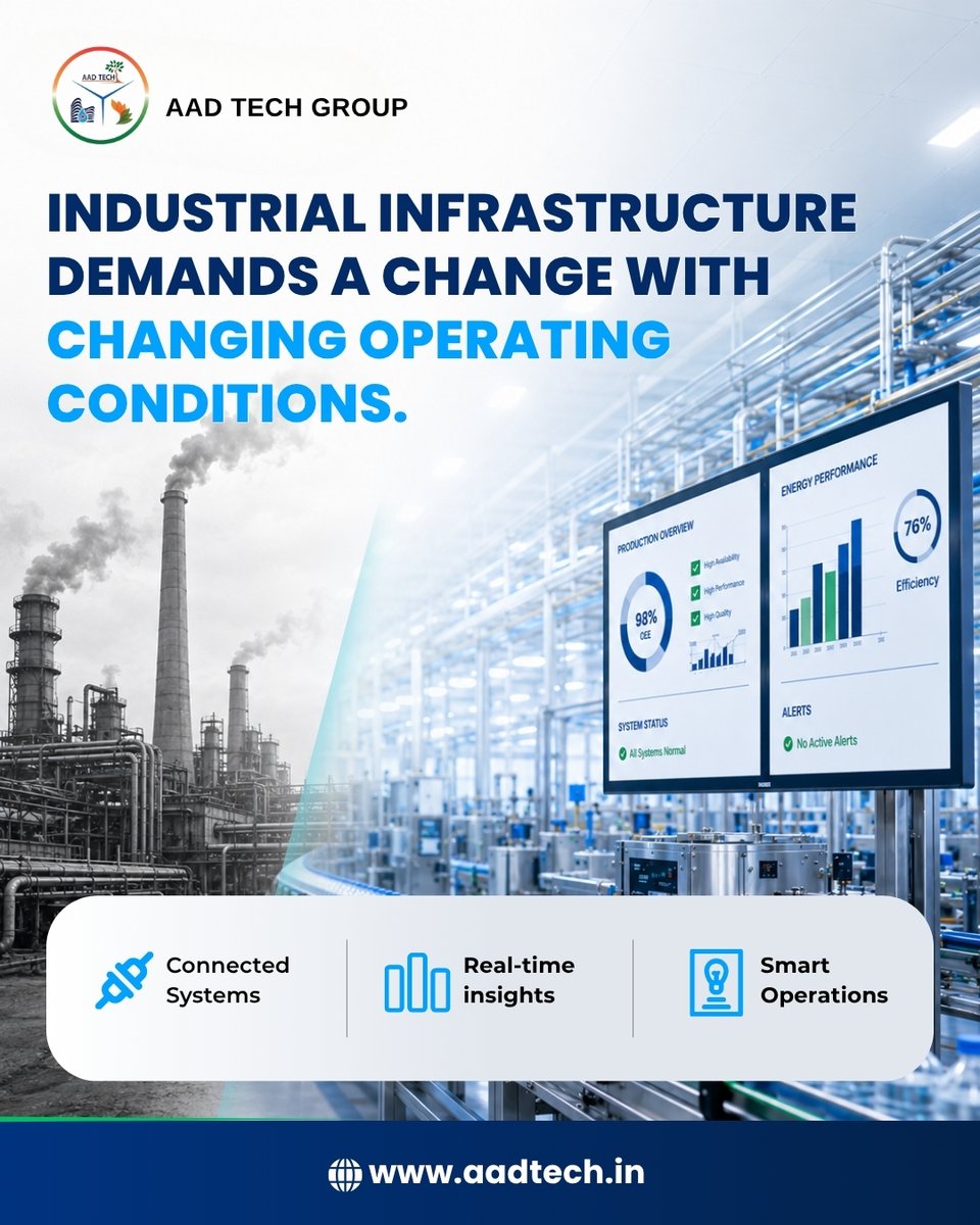 TechAad's tweet photo. Modern facilities can't just operate anymore, they have to respond, adapt, improve.
Intelligent infrastructure isn't optional. It's becoming a necessity.
#AADTech #IntelligentInfrastructure #SmartSystems https://t.co/Kamlvdtggi