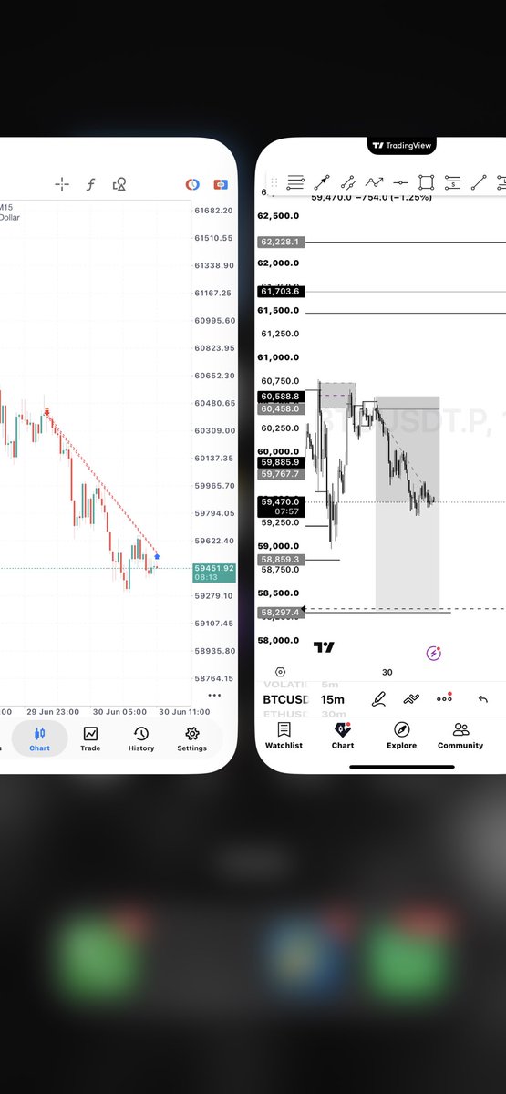 Debofx11's tweet photo. BTC 💚❤️
If your system is not something you can repeat over and over to make money then you are wrong #btcusd #xauusd #forex @MartinsCmfx https://t.co/61jQygGI3X