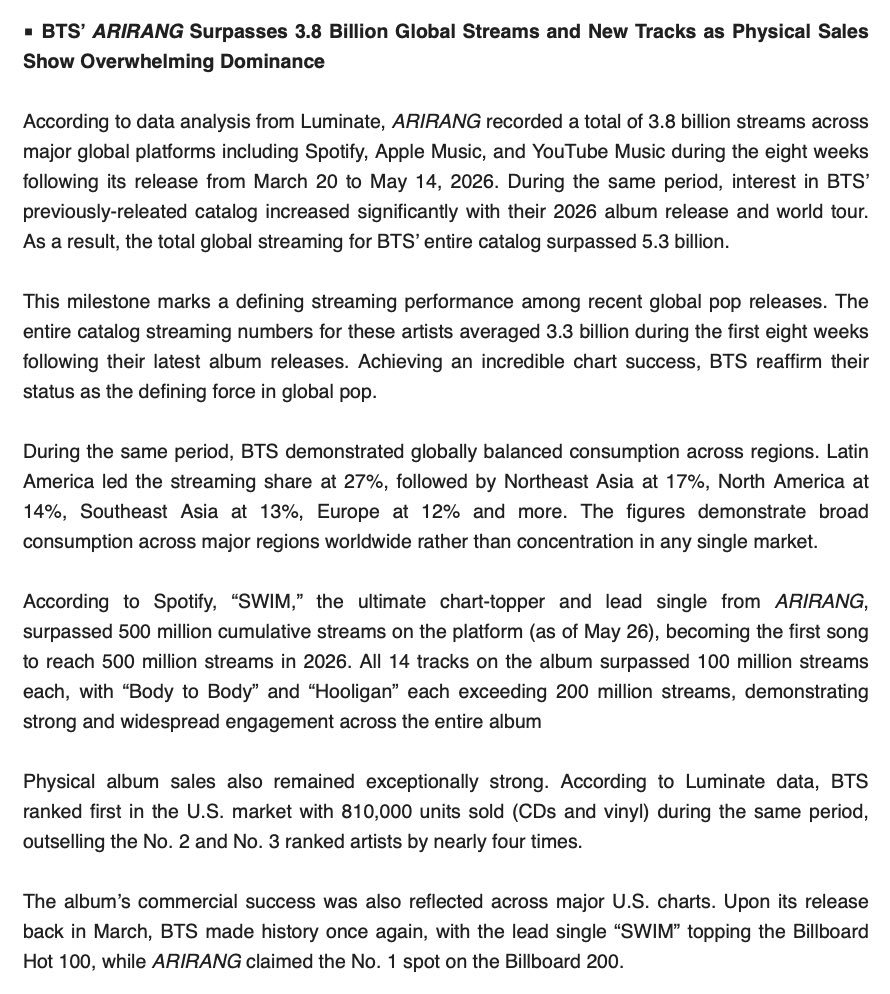 Daegubird12's tweet photo. This Luminate data confirmed our "speculations" because this is exactly what we have been saying. The numbers ARIRANG pulled &amp; their engagement since this era began is far more than anything bts has ever had in the past  ARIRANG is truly their greatest,most acclamed work yet. https://t.co/3rUy2HZvQu