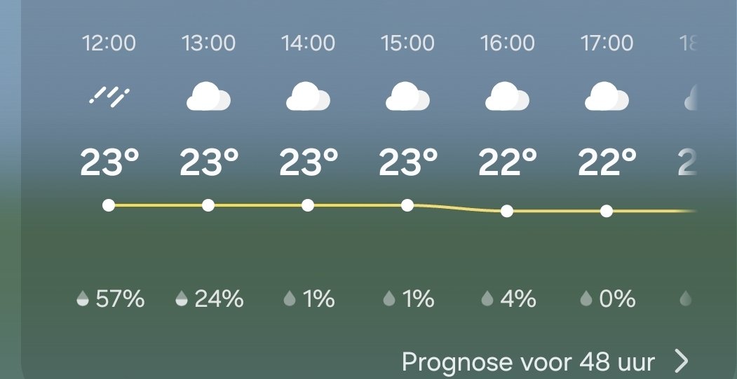 Dutchwouter777's tweet photo. @eric_lecuyer_ Now i understand why the temperatures in west Europe are down.

👌🏻 https://t.co/r8vpxTeayD