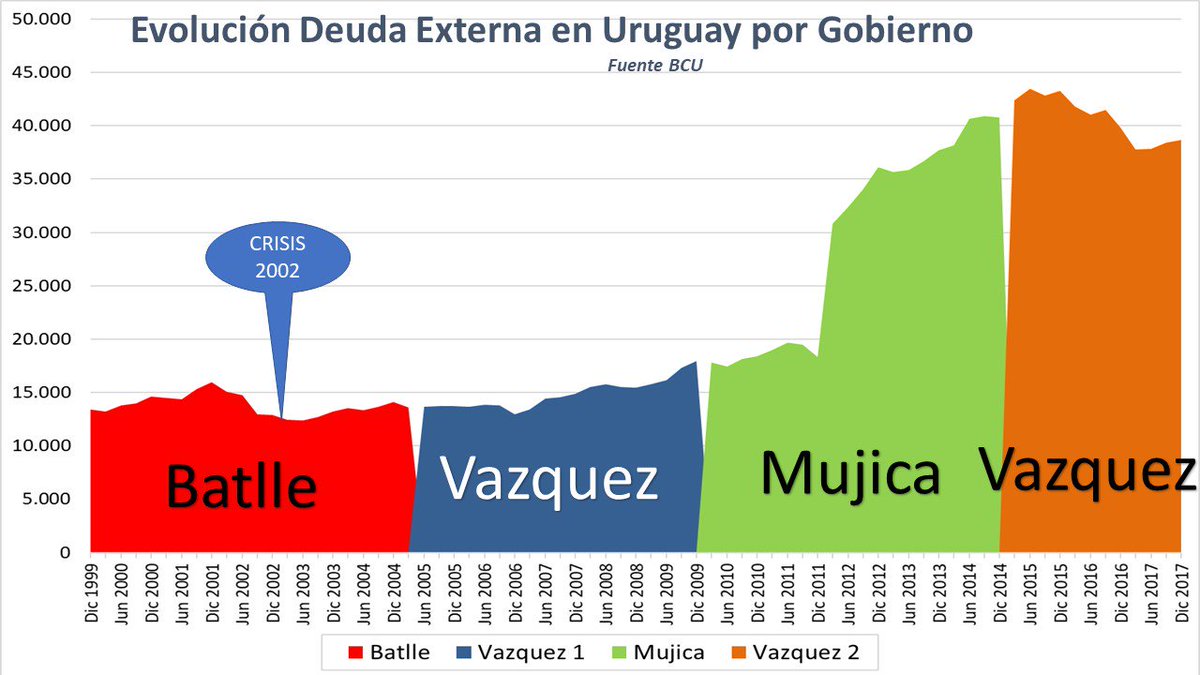Cuestor tweet media