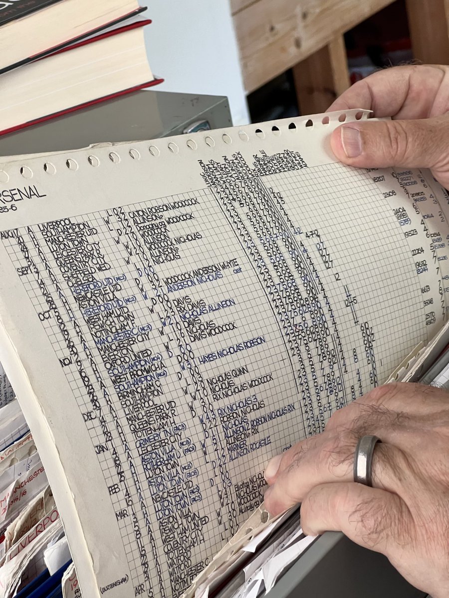 CommentaryChart's tweet photo. The neat &amp; precise design of @CliveTyldesley research notes make them easy to use and refer to during a live broadcast but he sees them as a kind of comfort blanket too… something he can look at and know he is as fully prepared as he can be for the game ahead.

#commentarycharts https://t.co/pZuFMHs8W4