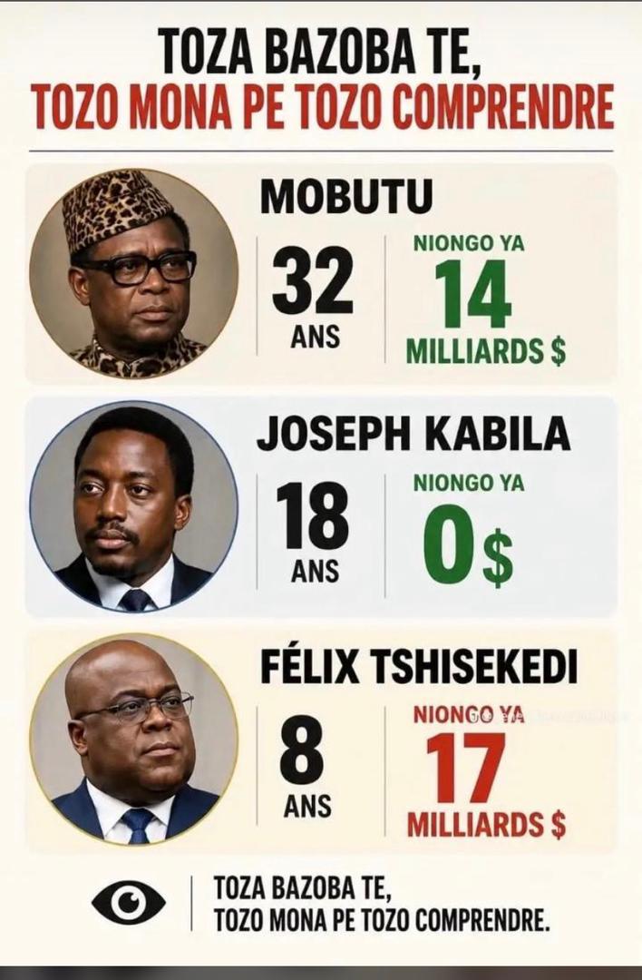 MudisiY's tweet photo. @SergeKanyinda13 @fatshi13 @Alix_rdc @Ndumbi_jo_offic @ilungajordan1 @judaRdc @DieuWedi1 @OlivierKaserek6 @KabongoRichard4 @KamusakyJossar1 @kamba82 @kinshasaweb https://t.co/tZ5LbsR4ly