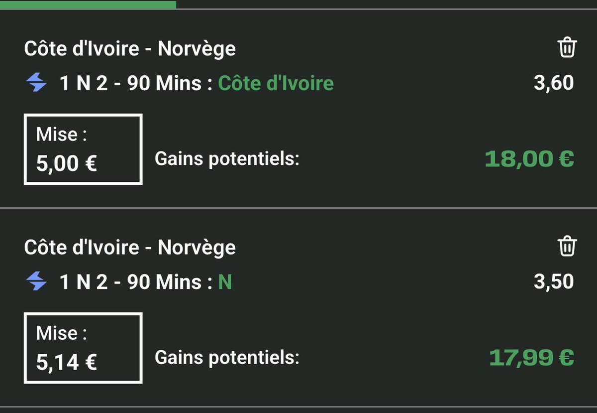 xGAlertBot's tweet photo. 🚨 DÉFI
Pour le défis de Unibet (10€FB)
Ou 1 palier défi B
-0.51€ 🚀🚀
N’oubliez pas de vous inscrire aux deux défis !! 🙏
#TeamParieur #Defis https://t.co/sGshODyaoM