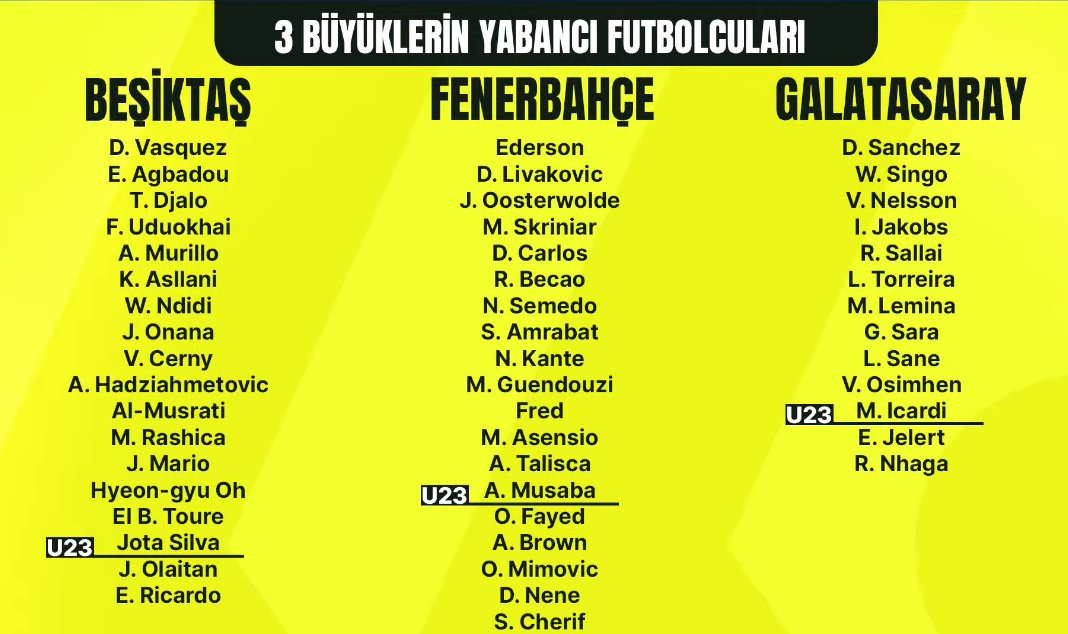 ftwdebruyne's tweet photo. TFF, 10+4 yabancı kuralının devam edeceğini resmen duyurdu.

Hangi takım daha zor durumda ? https://t.co/lQZVNnRUn8