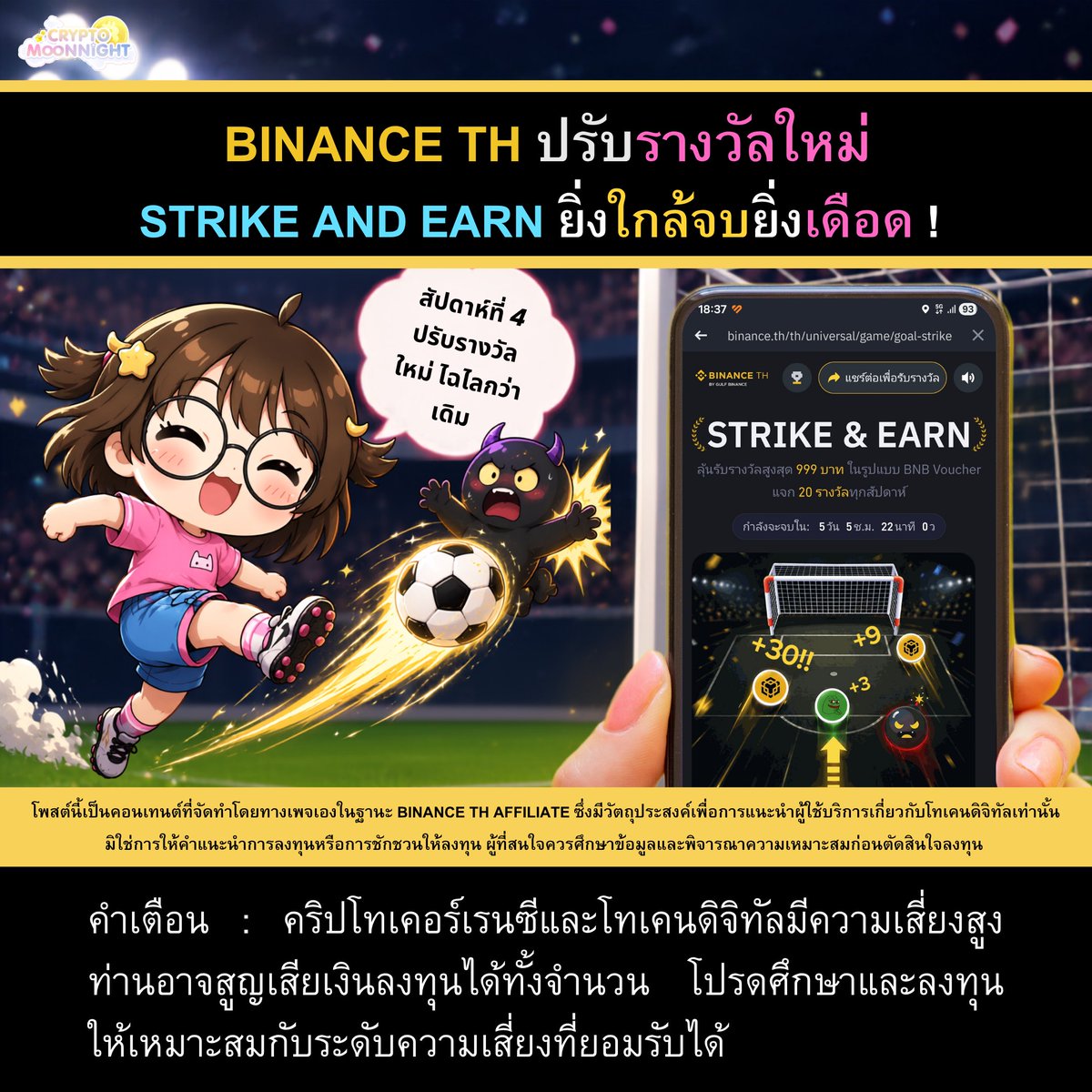 cryptomoonnight's tweet photo. 🤫 : แกรรร มีใครเล่นเกม Strike and Earn ในแอป @Binance_TH_ อยู่บ้าง?
🤭 : คือล่าสุดทาง BINANCE TH เขาปรับของรางวัลใหม่ ดีงามกว่าเดิมเยอะเลยแก สัปดาห์นี้รอบ 4 แล้วนะ (เริ่ม 29 มิ.ย. - 5 ก.ค. 69)
#BinanceTH #StrikeandEarn #Cryptomoonnight https://t.co/Xjqoa5NBxb