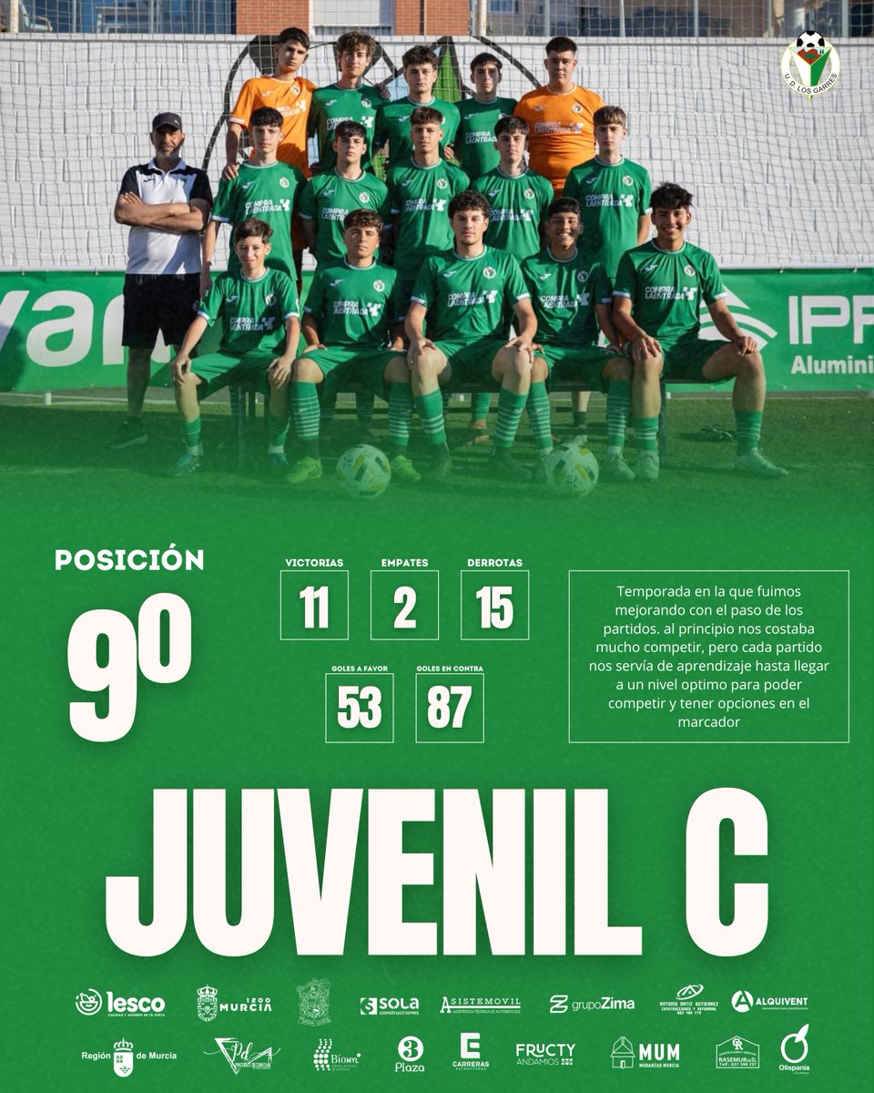 UDLosGarres's tweet photo. 💚 Muchísimo trabajo en un año en el que fuimos de menos a más.

Enhorabuena por todo, chavales. Es un orgullo que defendáis este escudo.

#CanteraUDLosGarres https://t.co/LznEM9Woex