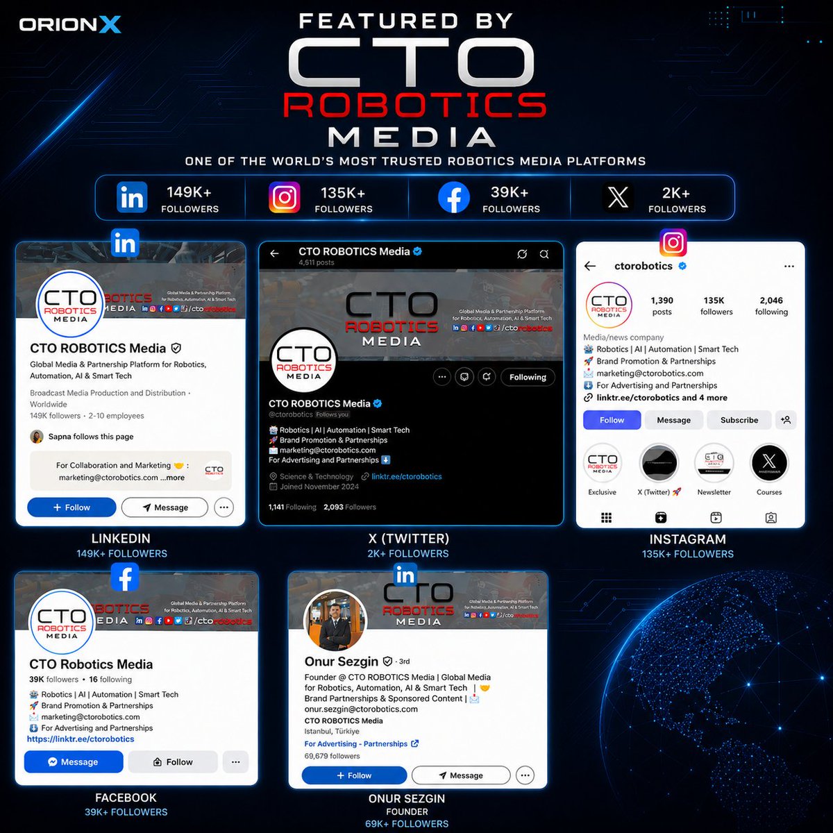 OrionX_Robotics's tweet photo. 🚨 Global Recognition for OrionX Robotics 🚨

We're honored to share that @ctorobotics , one of the world's most respected and influential robotics media platforms, has officially featured OrionX Robotics after conducting an in-depth review of our technology, vision, and progress.

This recognition comes from a global platform with a community of 149K+ followers on LinkedIn, 135K+ on Instagram, 39K+ on Facebook, and a strong audience across X and TikTok, making it one of the most trusted voices in robotics, automation, AI, and smart technologies.

We would like to extend our sincere gratitude to Onur Sezgin, Founder of CTO ROBOTICS Media, and the entire CTO ROBOTICS Media team for taking the time to thoroughly research our work and for recognizing OrionX Robotics on a global stage. 

📖 Check out the official feature:

✅ X: https://t.co/sHAHbi1Ewc

✅ LinkedIn: https://t.co/BORosaJ1Ji

✅ Instagram: https://t.co/EmYmZdn8dA

✅ Facebook: https://t.co/FFwBELhRsx

✅ TikTok: https://t.co/4oFohjYZVk

@CyreneAI