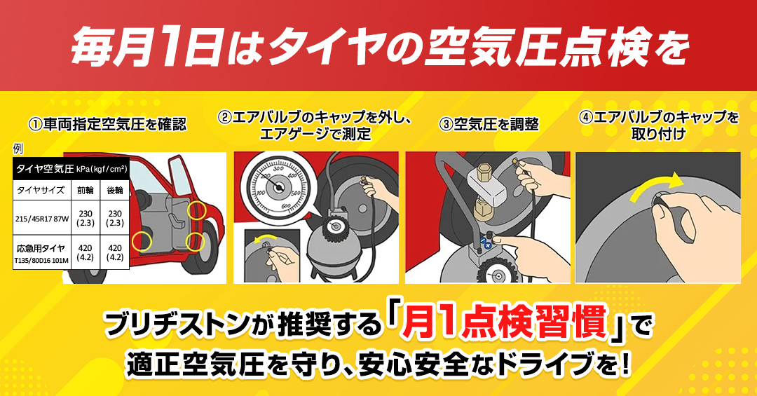 Bridgestone_JPN's tweet photo. ＼毎月1日はタイヤの空気圧月1チェック🛞／

走行前の冷えた状態で確認しよう！

放置すると…
・偏摩耗でタイヤ寿命が短くなる
・燃費が悪化する
・安全性が低下する

ブリヂストンが推奨する「月イチ習慣」で、
適正空気圧を守って安心・快適なドライブを！ https://t.co/nghOxwN5zA