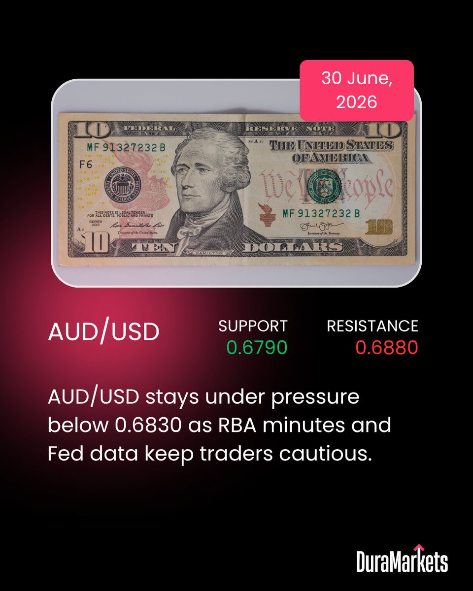 DuraMarkets's tweet photo. 📈💹 Forex Market News Alert!! 💬
🌍 Stay in the loop with today’s biggest Forex headlines!

Silver rebounds toward $60.00 but stays range-bound ahead of US jobs data.

AUD/USD stays under pressure below 0.6830 as RBA minutes and Fed data keep traders cautious. https://t.co/9nOshTsnpP