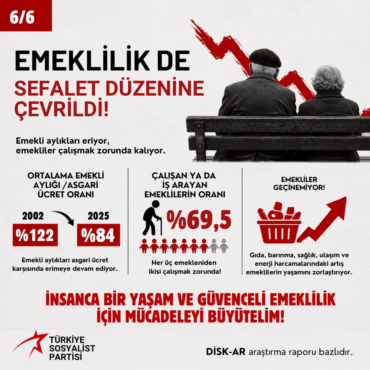 Türkiye Sosyalist Partisi tweet media