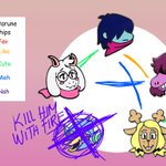 Photo by | ꯱ׁׅ֒υׁׅꪀׁׅ | ✨🫧 TADC SPOILERS!! (@Hlapi10)