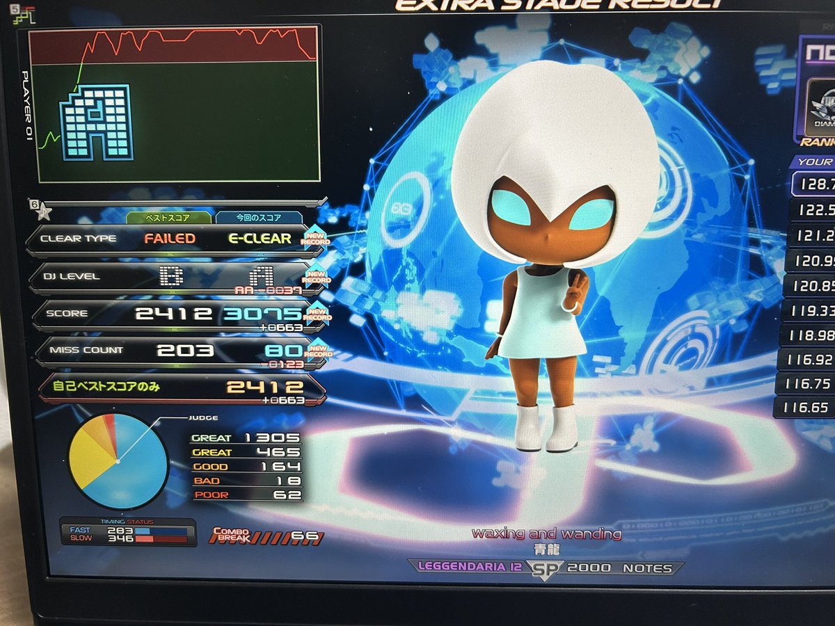 IARU_46's tweet photo. https://t.co/TfmKtEOn0l