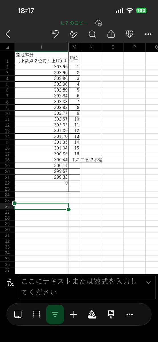 KoSh_info's tweet photo. あと6時間！！！

順位がぐるぐる変わり始めた！！！
これが締め切り前最後の更新になります！！！

#しみ杯 https://t.co/hWbGeb785O