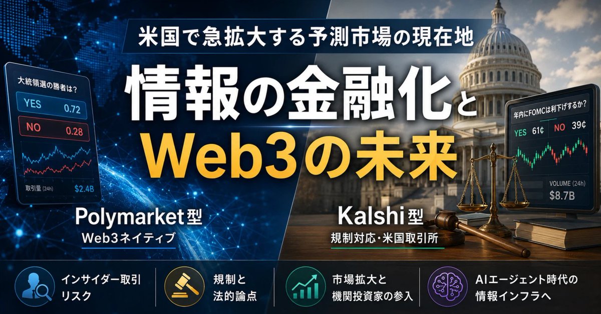 kudasai_japan's tweet photo. Web3学習プラットフォーム、「Web3ポケットキャンパス」にてKudasai提供のコラムが更新されました！

今回のテーマは「予測市場」、特に二大プラットフォームであるPolymarket vs Kalshiという観点でまとめています🔮

ぜひチェックしてみてください✍️

https://t.co/vbTqcccMRM https://t.co/O0tcz5L7mK