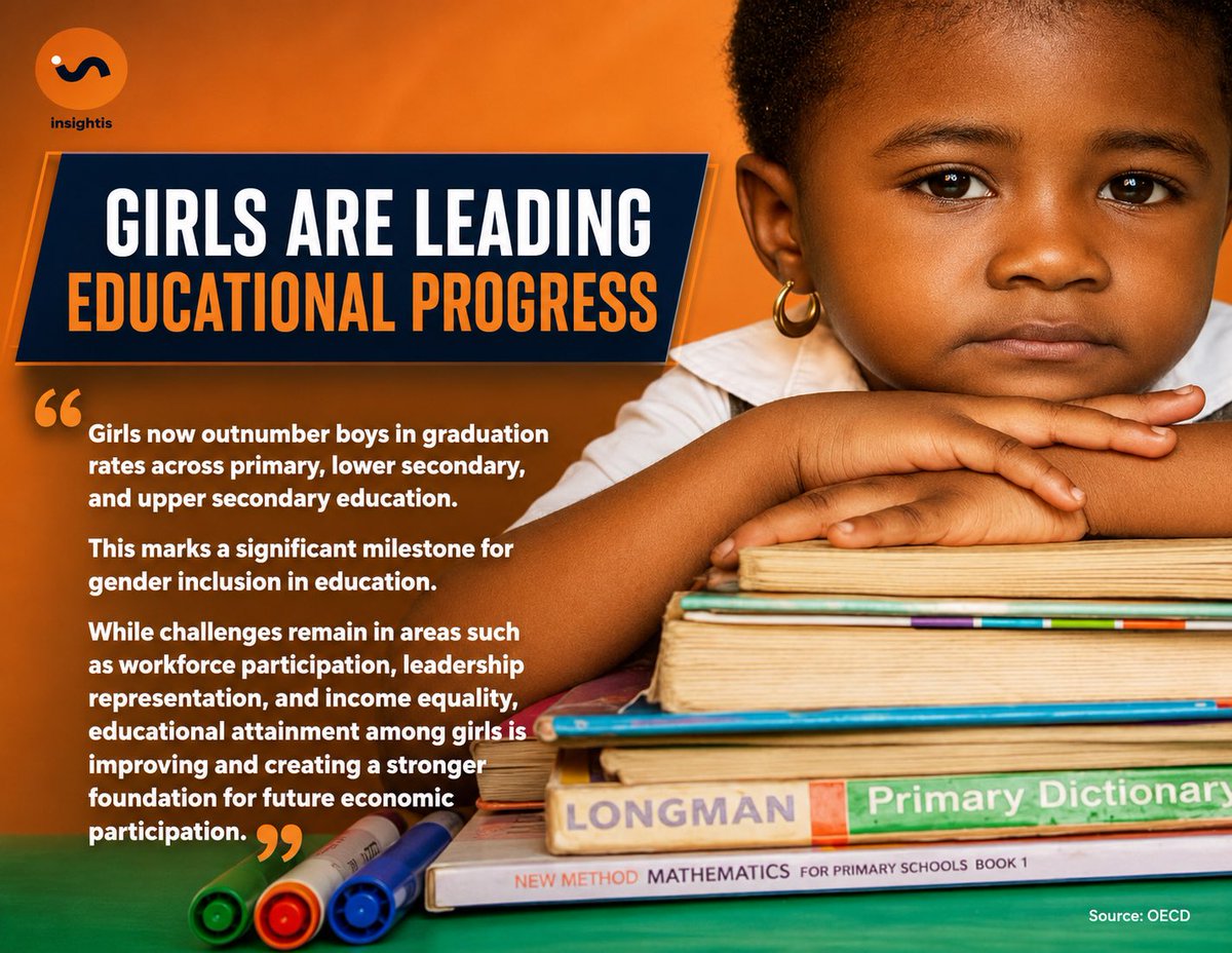 insightis_co's tweet photo. Every girl who stays in school is a step toward a stronger future.

Girls are leading educational progress, proving that investing in education today creates stronger communities and economies tomorrow.

#GirlsEducation #EducationMatters #insightisafrica https://t.co/YwafZzsxWr
