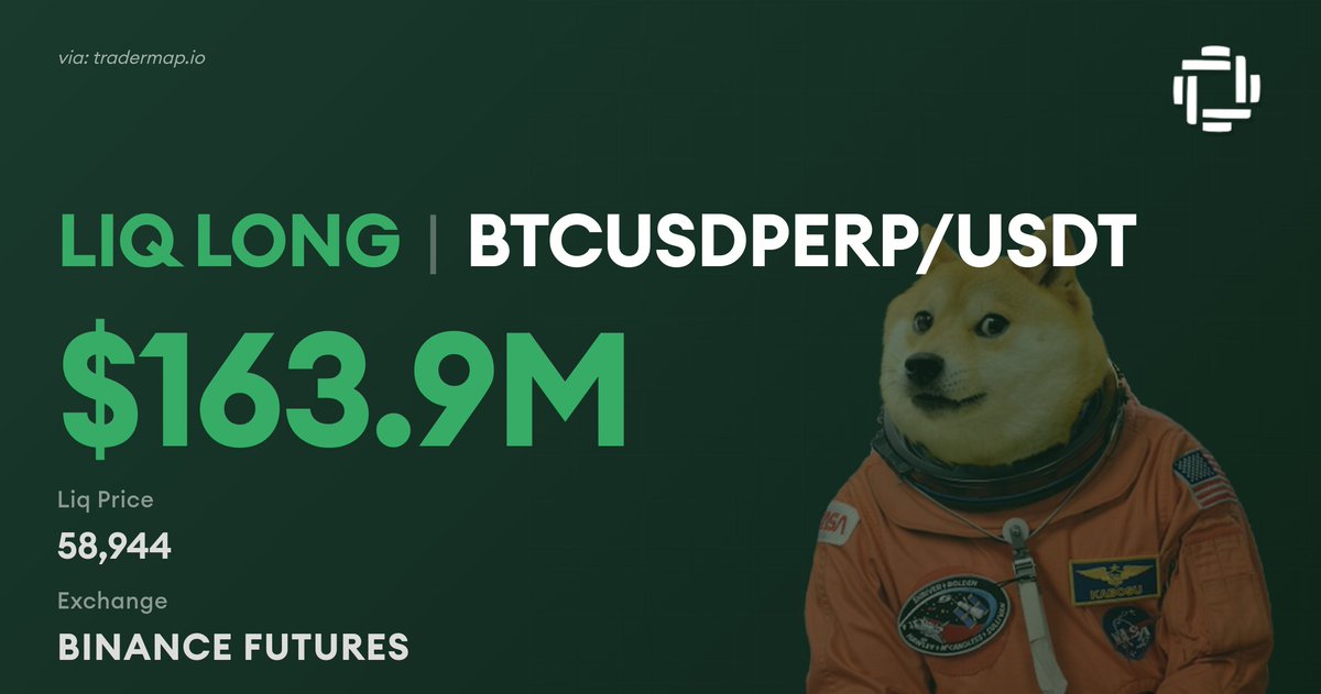 TraderMapio tweet picture