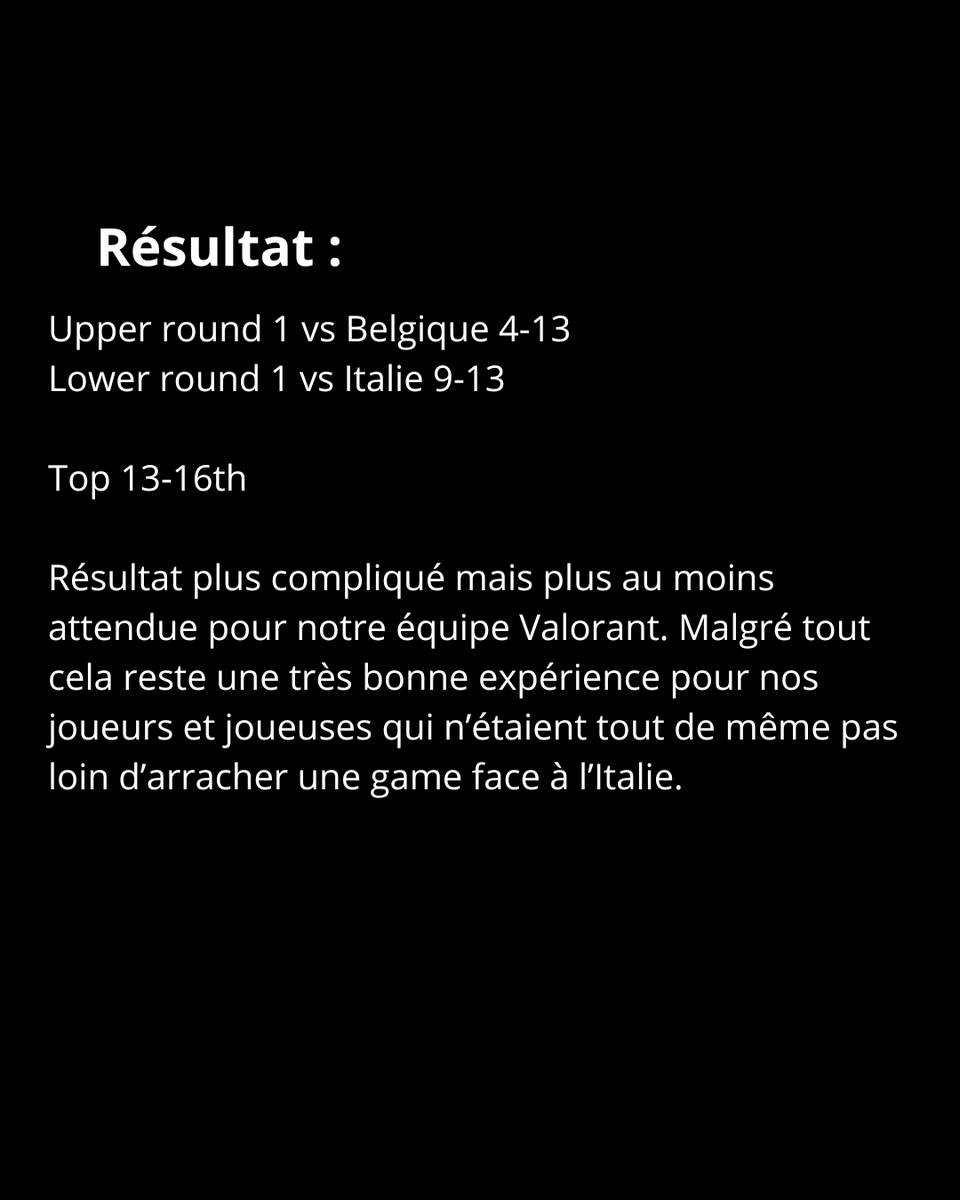 rocket_actu's tweet photo. Pour ce deuxième post sur les résultats de @TeamSUI_Esports à l'ENC. Bravo à notre équipe Valorant pour son parcours bien qu'il fut compliqué.
Immense fierté que notre pays soit un des deux seuls pays européens à inclure deux femmes dans son roster !

#swissesportmedia #valorant https://t.co/nuJY12s31F