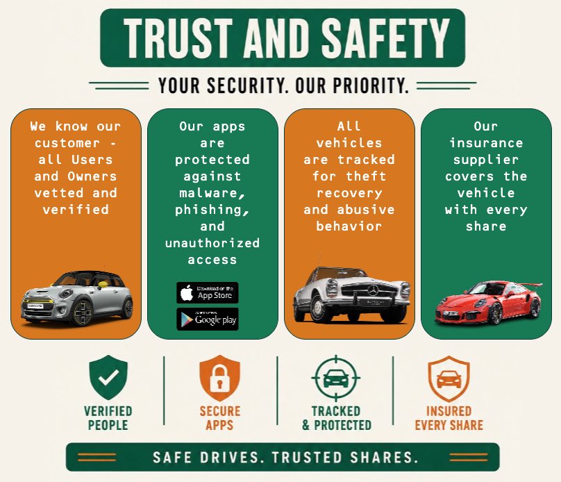 ShareOnGarage's tweet photo. Because we care… 

#ShareOnGarage https://t.co/T0tzIm4yKS