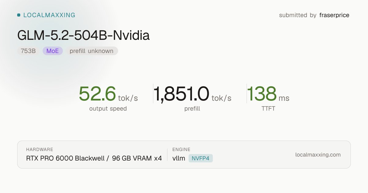 GuideboardLabs tweet picture