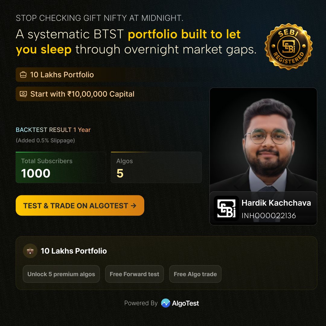 AlgoTest_in's tweet photo. Stop checking GIFT Nifty at midnight.

A systematic BTST portfolio built to let you sleep through overnight market gaps. By a SEBI-registered analyst. Backtested. Ready to deploy.

Test &amp; trade on AlgoTest 👇
https://t.co/BVo1VWs5rc

#AlgoTrading #BTST #StockMarketIndia #AlgoTest https://t.co/59tx5no0e7