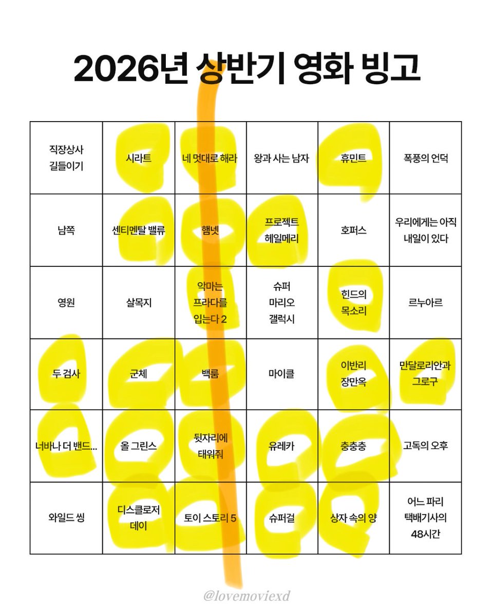 HaaDaal's tweet photo. 겨우 한 줄 성공 ㅠㅠ https://t.co/D42SQ62E3U