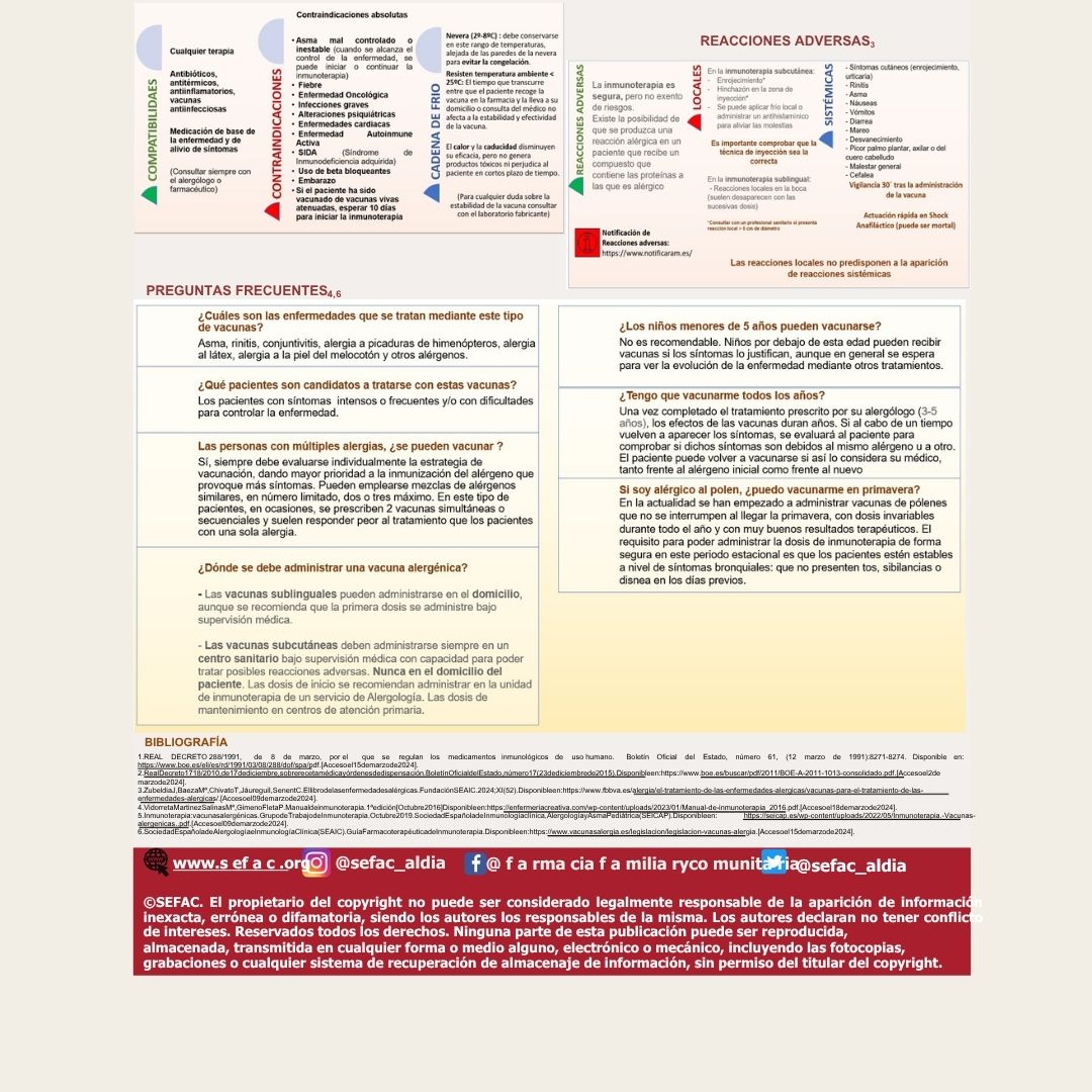 SEFAC_aldia's tweet photo. Descubre las claves sobre las vacunas para la #alergia y consulta la guía de actuación sobre #rinitis con la  🤝 de @menarini_es , un recurso práctico para la #farmaciacomunitaria

🌐  https://t.co/j3sllLVc88 

#SemanaMundialdelaAlergia https://t.co/GbZRKNMQrv