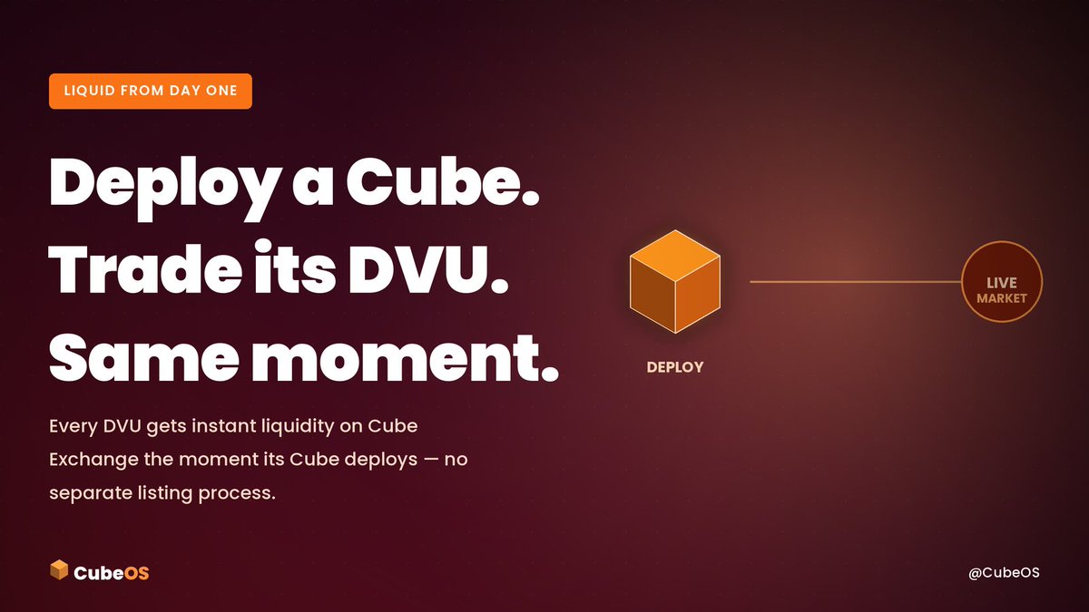 cubeoss's tweet photo. There's no separate listing process, no waiting for liquidity providers, no application queue. The instant a Cube goes live, its DVU is already tradeable on Cube Exchange.
#CubeOS #Cfuel #CubeExchange #DigitalValueUnits #BuildOnChain https://t.co/ySd7n77vQF
