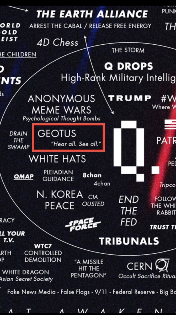 PaulGoldEagle's tweet photo. AMERICAN 🇺🇸 DOMINANCE 
💥💥💥💥💥💥💥💥💥💥💥
•
QUANTUM POWER 
⚡️💥⚡️💥⚡️💥⚡️
•
GEOTUS 🗺️ 
•
WE SEE ALL. 
WE HEAR ALL. 

United States Space Force https://t.co/SQsKgdURkA