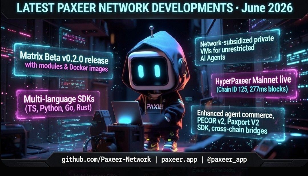 DeICONnic's tweet photo. Memecoins can definitely move fast, but I’m also watching the ones with real infrastructure behind them. 

That’s why I’m keeping an eye on $SID and $PAX. Sidiora is giving new projects a place to launch, while @paxeer_app continues to expand its ecosystem with products that drive actual on-chain activity.