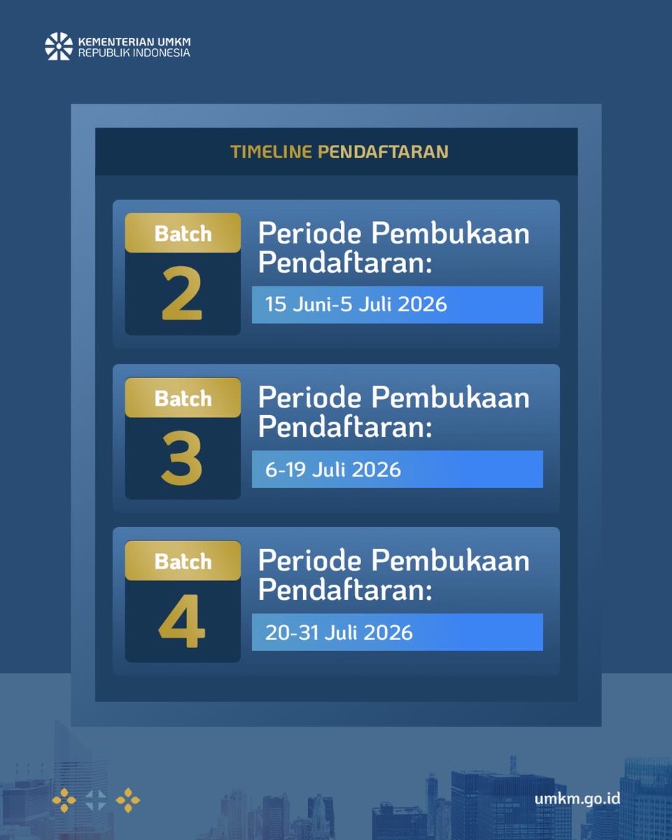Kementerian UMKM RI (@KementerianUMKM) / Posts / X