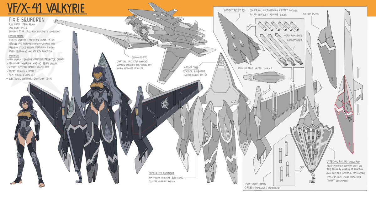 Zen_jirakun's tweet photo. Commission //Concept Design   Mechgirl: Pixie squadron https://t.co/OHdiV5Rr6O