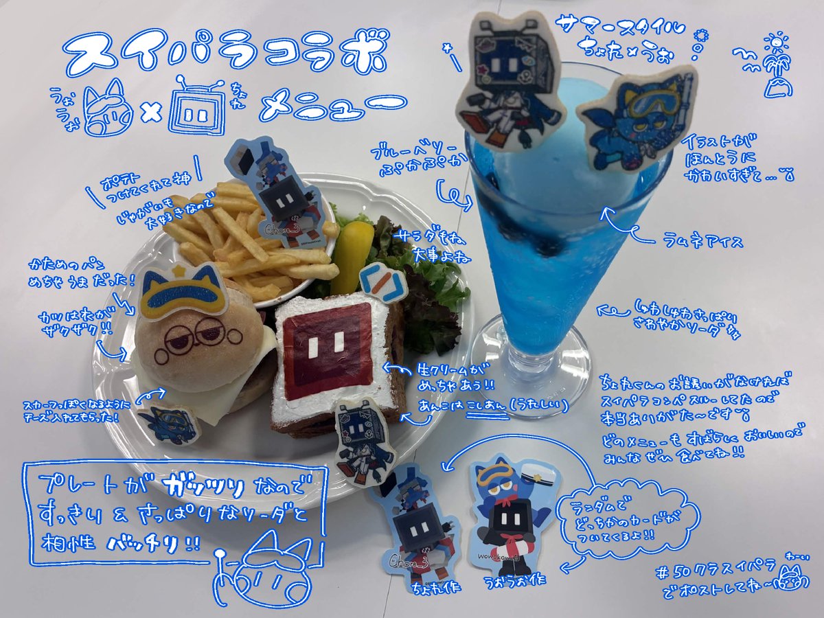どるぴん (@dolupin526) / Posts / X