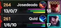 TeamLiquidLoL's tweet photo. Soloq experience https://t.co/B7P6C8orMM