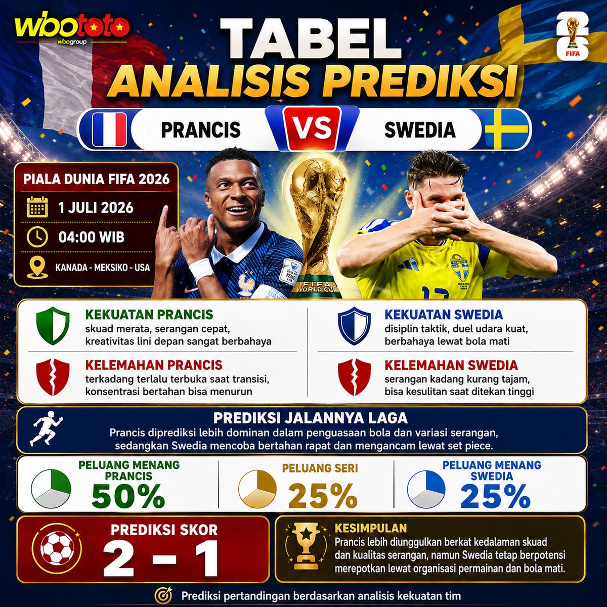 horror_yearbook's tweet photo. TABEL ANALISIS PREDIKSI DAN JADWAL PIALA DUNIA FIFA 2026 BY WBOTOTO  

#wbototo #wbototologin #wbototodaftar #fifaworldcup2026 #worldcup2026 https://t.co/rbJ19SRcF9