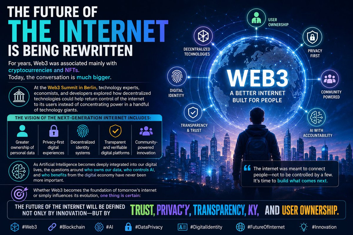 BRILCS's tweet photo. Web3 conversation has changed.
Not about crypto anymore — it's about who owns the internet. Blockchain. Decentralized identity. Privacy-first tech. Shifting control from Big Tech back to users.
Ownership. Transparency. Trust.
#Web3 #Blockchain #AI #DataPrivacy https://t.co/LPQfewagWB