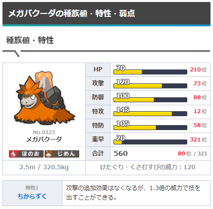 たくこだよ|Pokémon勢 tweet media