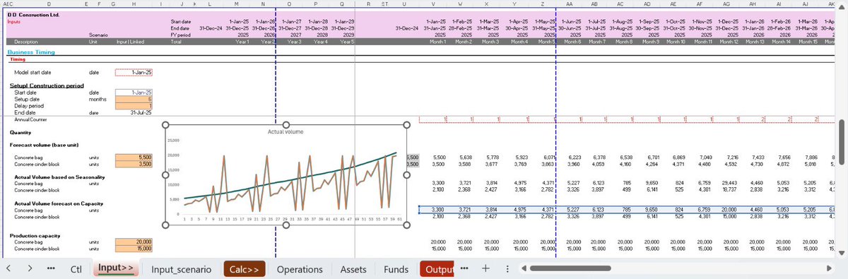 Adeyil1's tweet photo. I am building 2 models currently…
I will soon be done and will explain….
#financialmodel https://t.co/d1Y2cS5zua