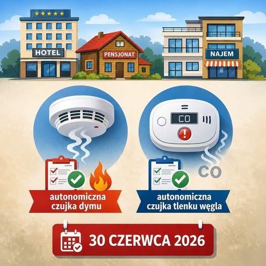 PSPNML's tweet photo. 🚨Obowiązkowe czujki w obiektach noclegowych🚨

Więcej informacji link⬇️
https://t.co/nMuH424kCI https://t.co/rYUPY9Qm0Y