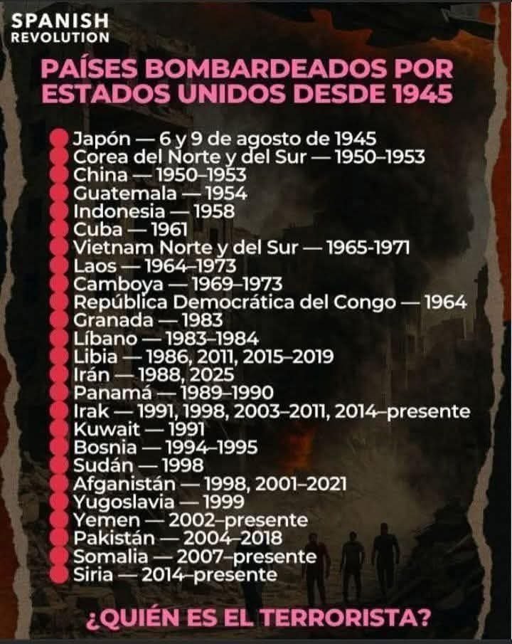 vazra72's tweet photo. @DavidPazGonzle1 @BrawIslas Jajajaja tratados, se ve que no sabes historia, aca te dejo los tratados de democracia de EU a lo largo de su nefasta historia y su hermosa forma de lo que llaman imponer democracia jajajaja https://t.co/7uRxeCr1uu