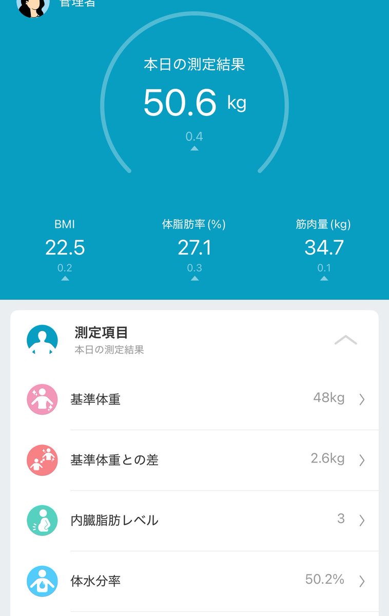 yasel_aka's tweet photo. 【ダイエット63日目🍏】

体重：50.6kg（+0.4）

今日は、
ゲームの約束があったので買い物だけ！

◆ 詳細はALT◆

#ダイエット記録
#ダイエット仲間募集中
#ダイエット垢さんと繋がりたい https://t.co/RCWl4cjFnF