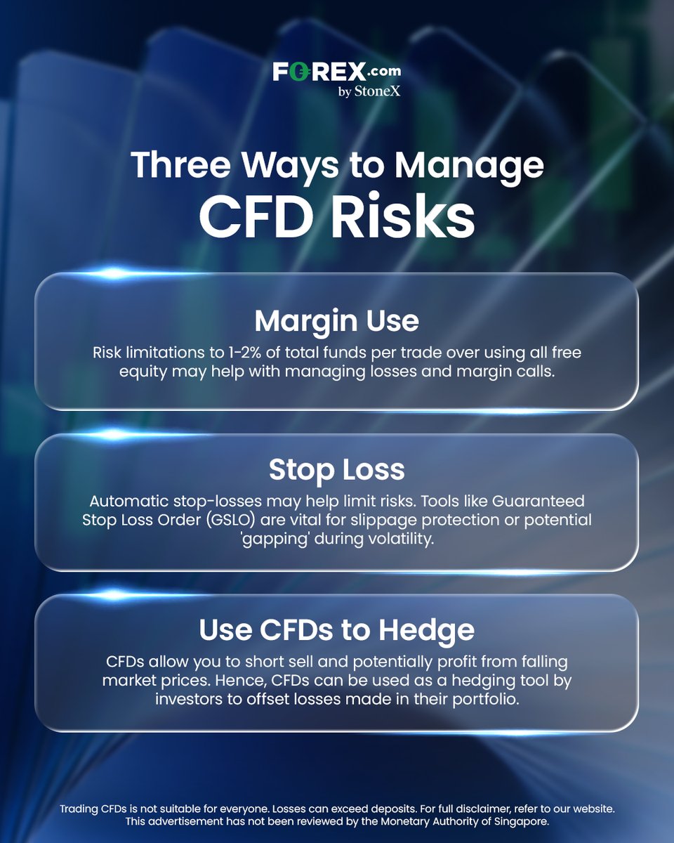 FOREXcomSG's tweet photo. Trading CFDs is not suitable for everyone. Losses can exceed deposits. For full disclaimer, please visit https://t.co/ZWlO6V4FBZ. This advertisement has not been reviewed by the Monetary Authority of Singapore. https://t.co/Dfp4RlIXet